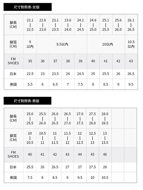 33碼幾公分|鞋碼尺寸對照表＆線上換算工具